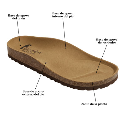Zueco bio JULIET piel cuero